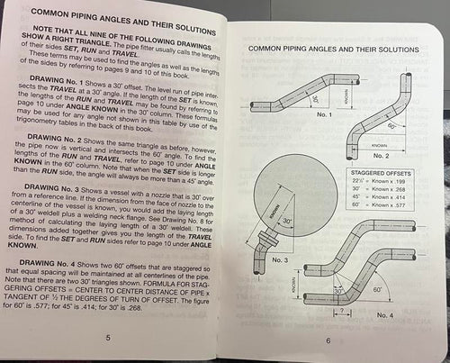 The Pipe Fitters Blue Book